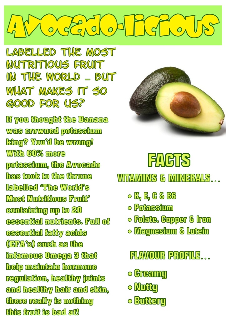Avocado-licious